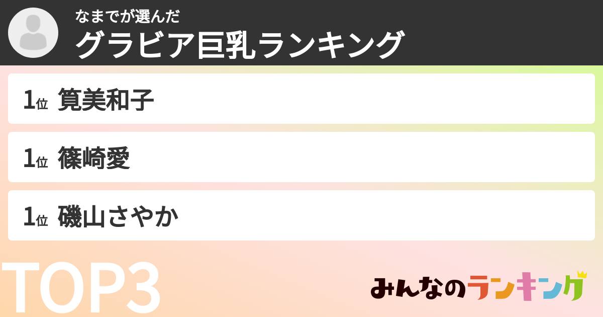 なまでさんの「グラビア巨乳ランキング」