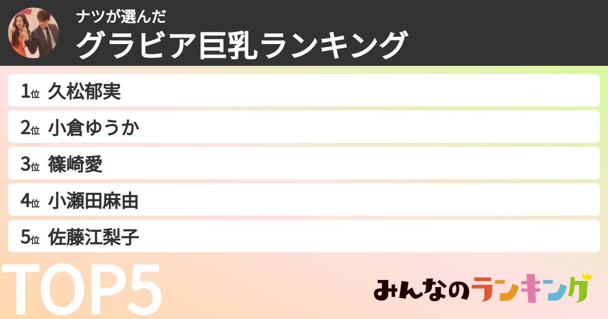 ナツさんの「グラビア巨乳ランキング」