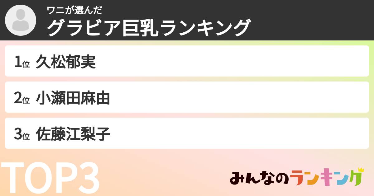 ワニさんの「グラビア巨乳ランキング」