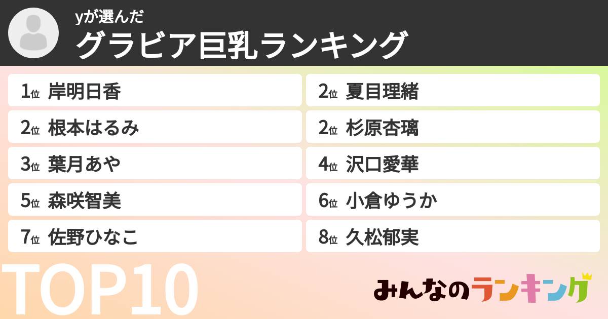 yさんの「グラビア巨乳ランキング」