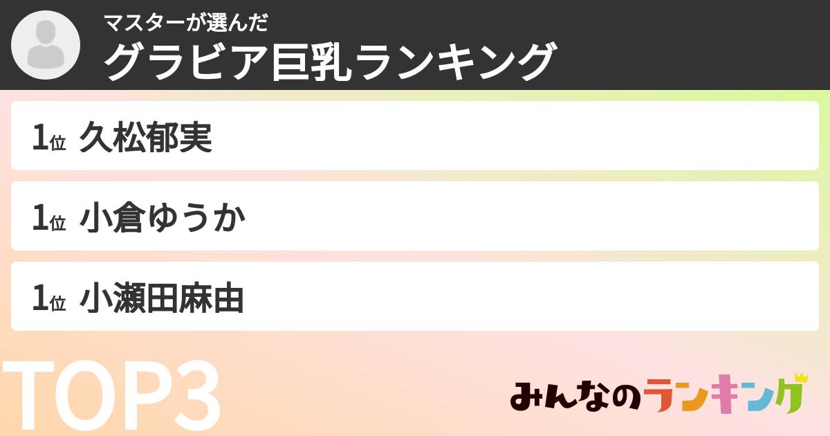 マスターさんの「グラビア巨乳ランキング」