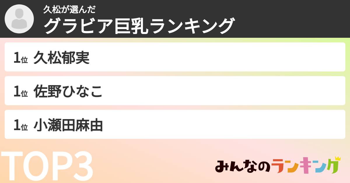 久松さんの「グラビア巨乳ランキング」