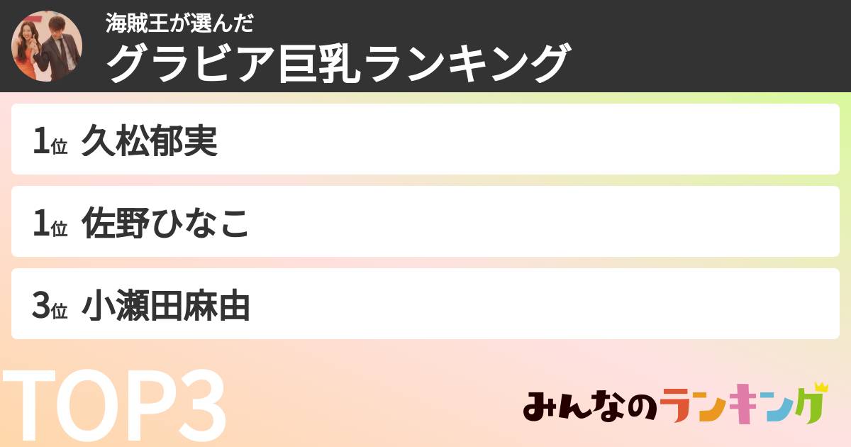 海賊王さんの「グラビア巨乳ランキング」