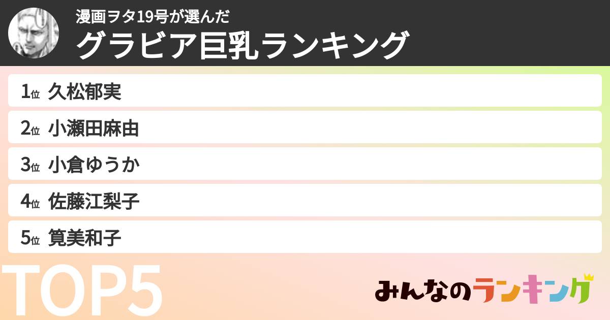 漫画ヲタ19号さんの「グラビア巨乳ランキング」