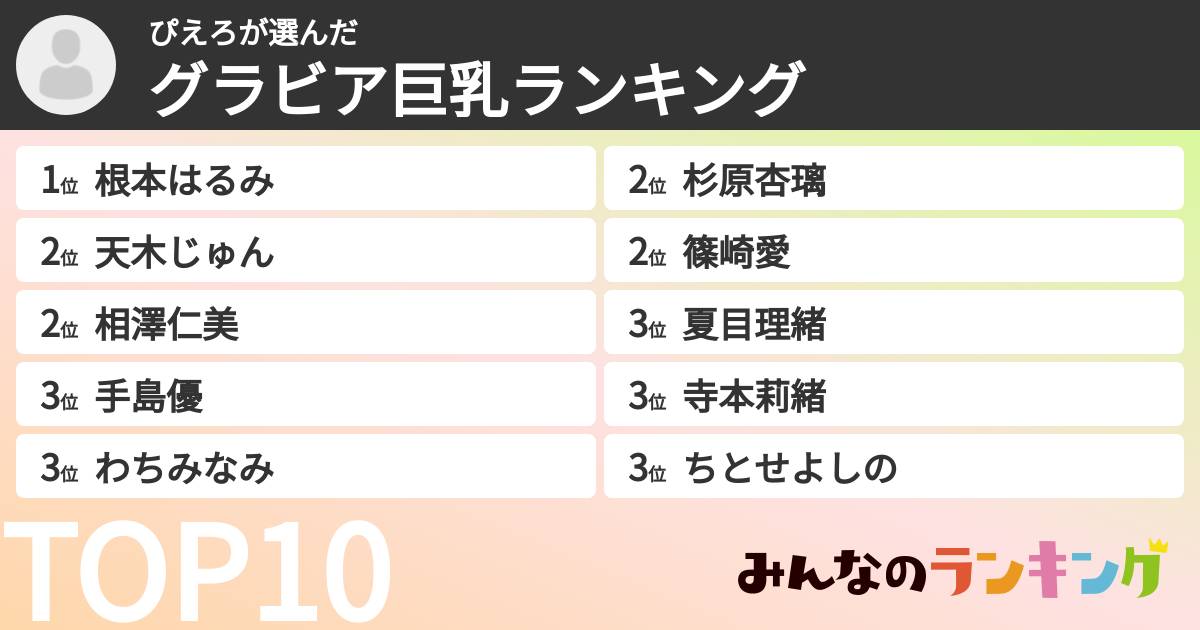 ぴえろさんの「グラビア巨乳ランキング」