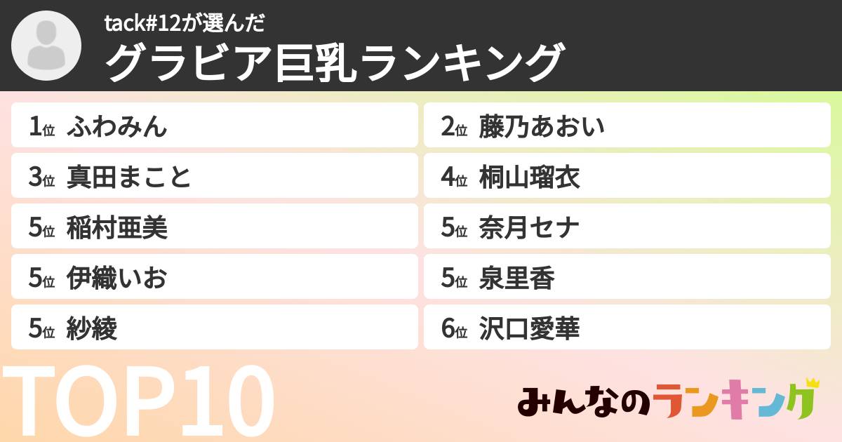 tack#12さんの「グラビア巨乳ランキング」