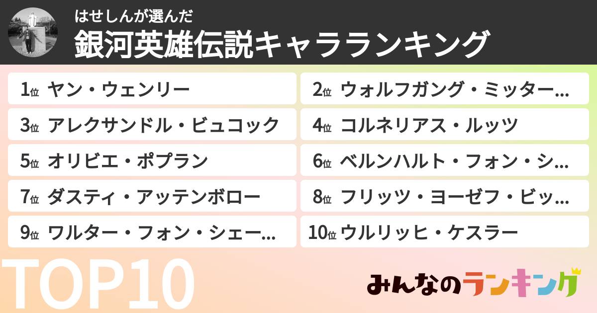 はせしんさんの「銀河英雄伝説キャラランキング」