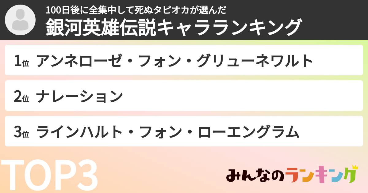 100日後に全集中して死ぬタピオカさんの「銀河英雄伝説キャラランキング」