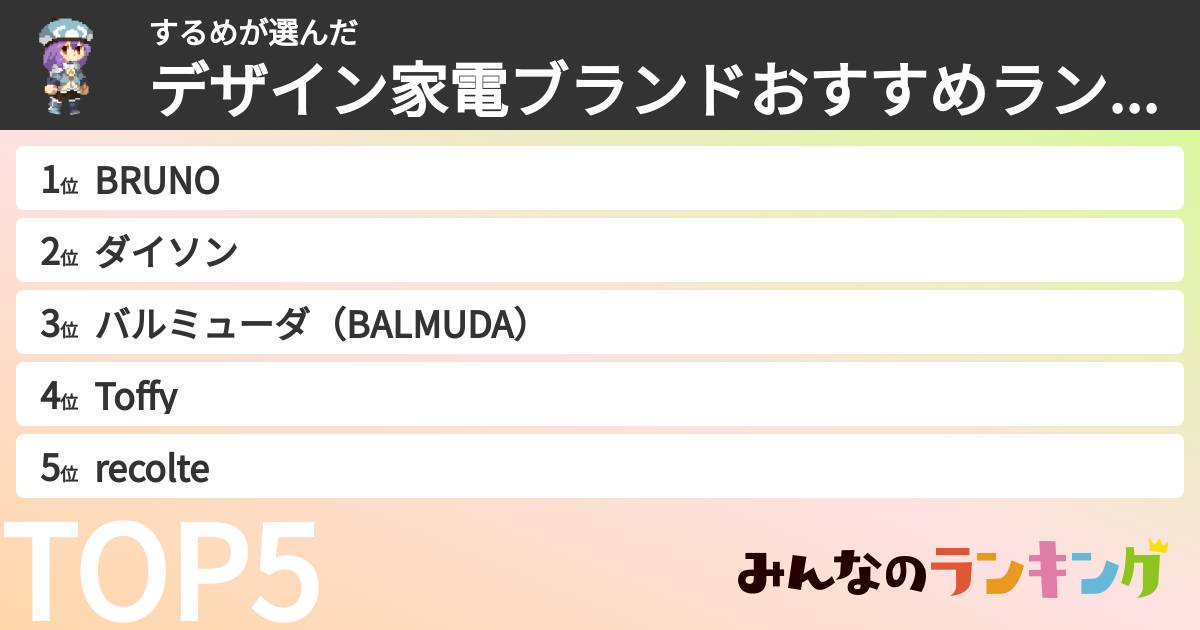 するめさんの「デザイン家電ブランドおすすめランキング」