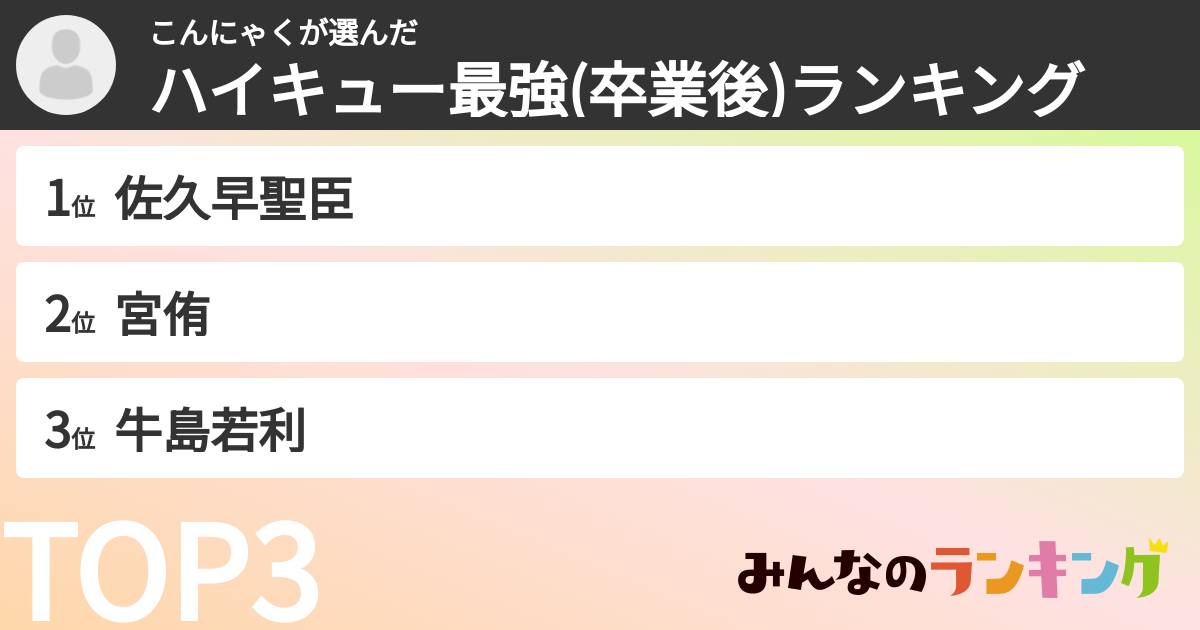 こんにゃくさんの「ハイキュー最強(卒業後)ランキング」