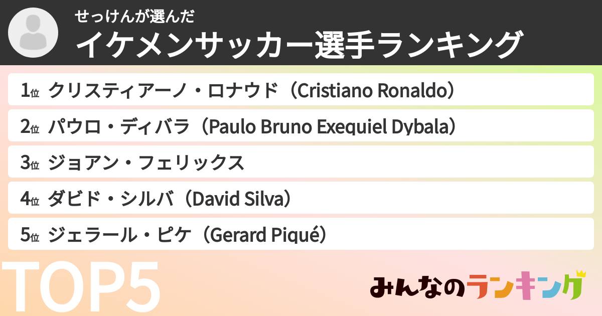 せっけんさんの「イケメンサッカー選手ランキング」