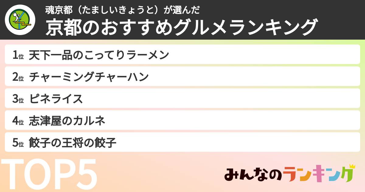 魂京都(たましいきょうと)さんの「京都のおすすめグルメランキング」