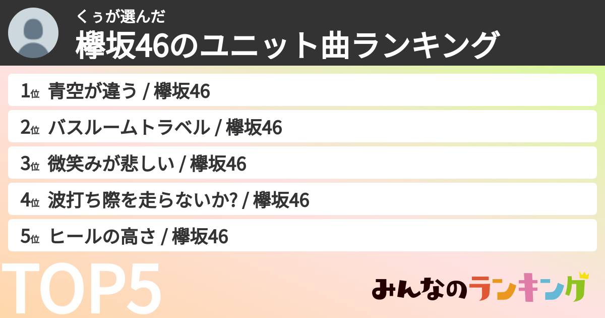 くぅさんの「欅坂46のユニット曲ランキング」