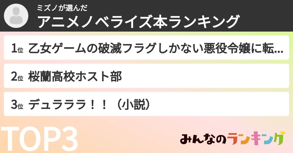 ミズノさんの「アニメノベライズ本ランキング」