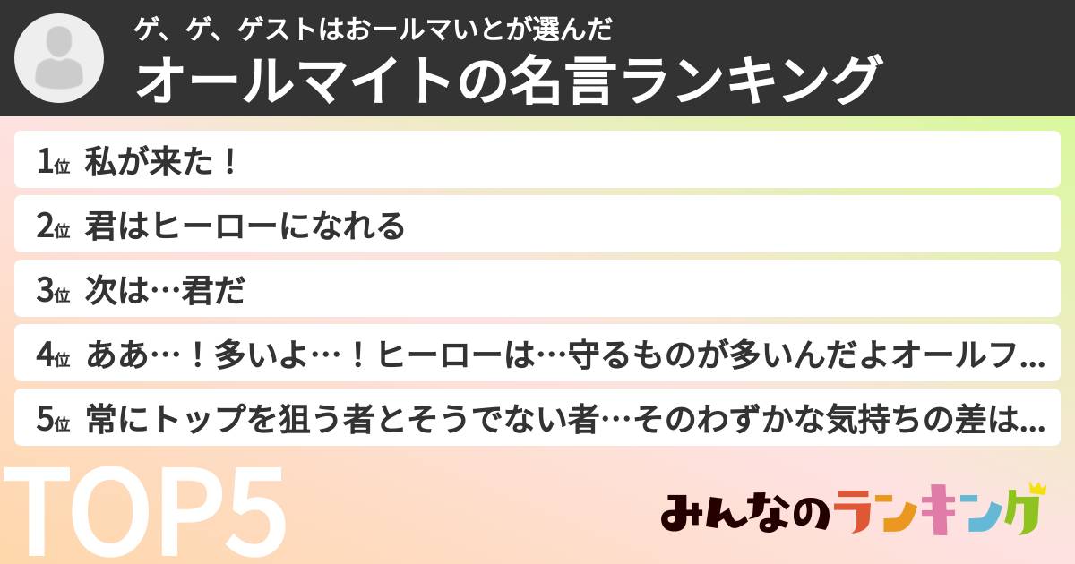 ゲ、ゲ、ゲストはおールマいとさんの「オールマイトの名言ランキング」