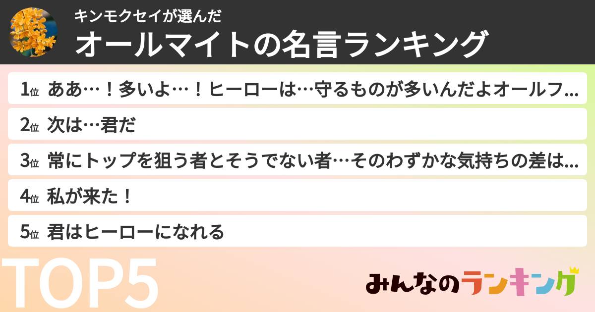 キンモクセイさんの「オールマイトの名言ランキング」