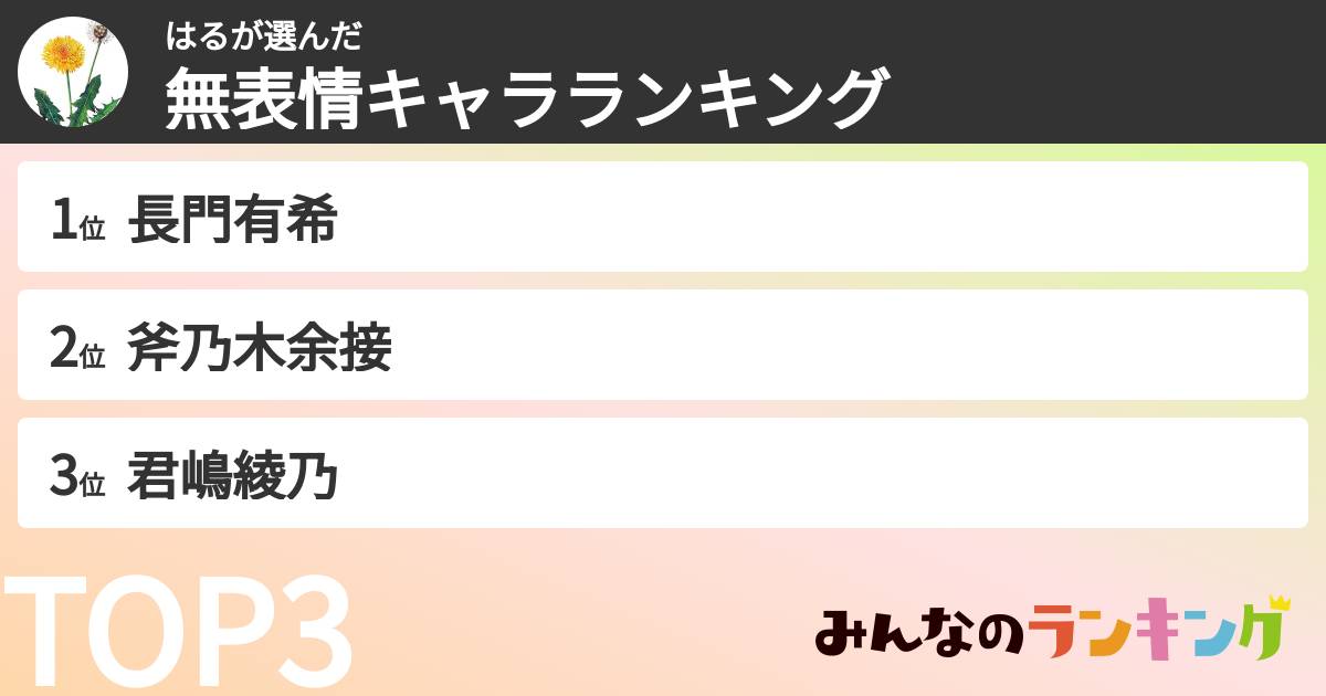 はるさんの「無表情キャラランキング」
