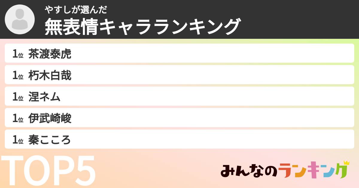 やすしさんの「無表情キャラランキング」
