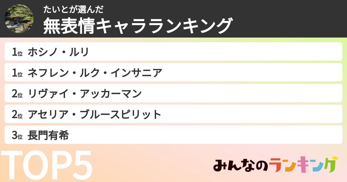 たいとさんの「無表情キャラランキング」