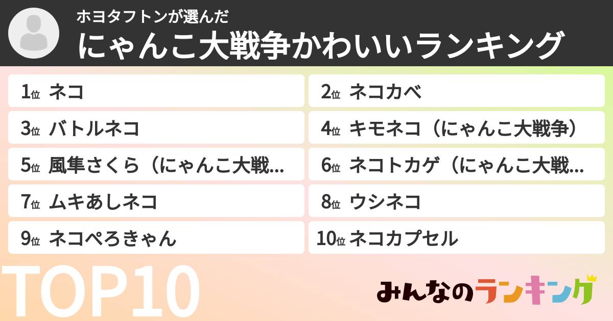 ホヨタフトンさんの「にゃんこ大戦争かわいいランキング」
