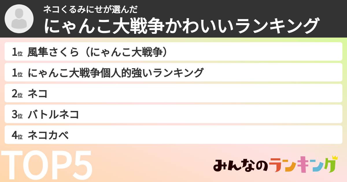 ネコくるみにせさんの「にゃんこ大戦争かわいいランキング」