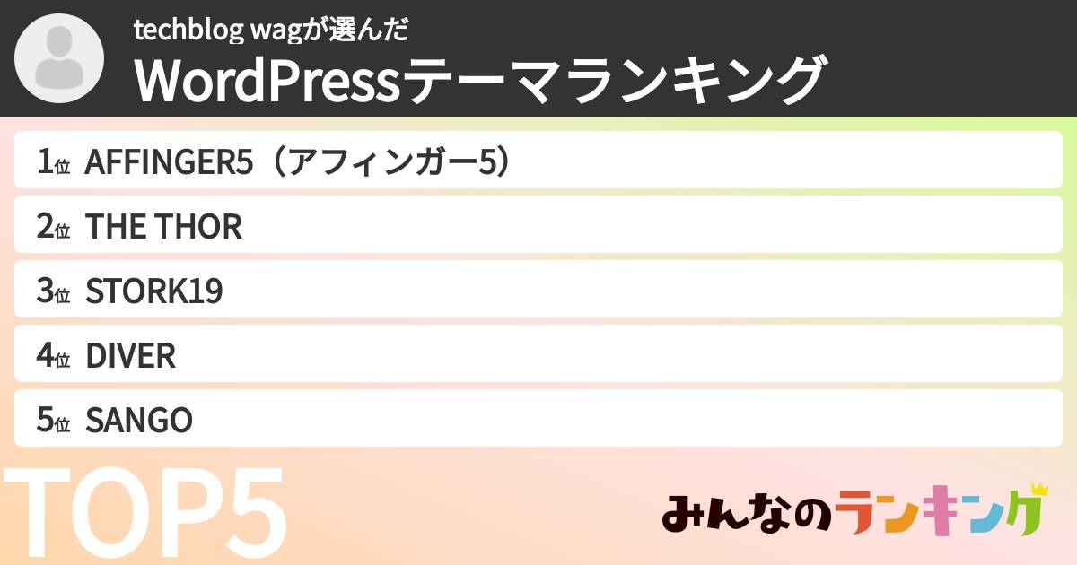 techblog wagさんの「WordPressテーマランキング」