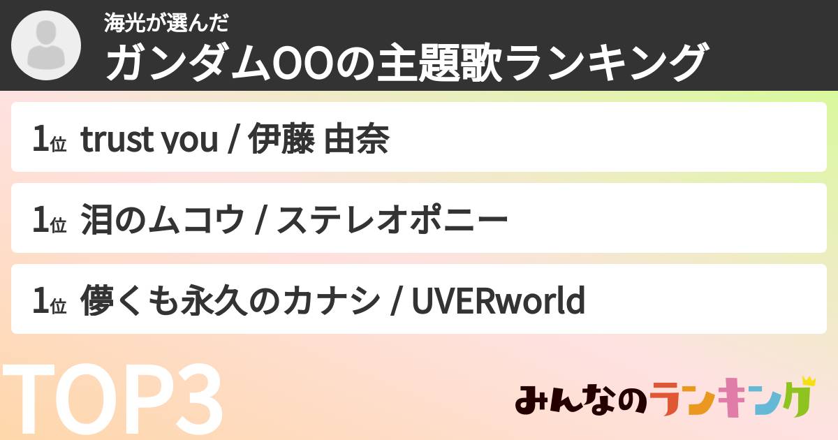 海光さんの「ガンダムOOの主題歌ランキング」