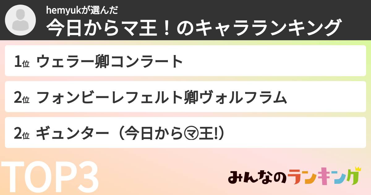 hemyukさんの「今日からマ王！のキャラランキング」