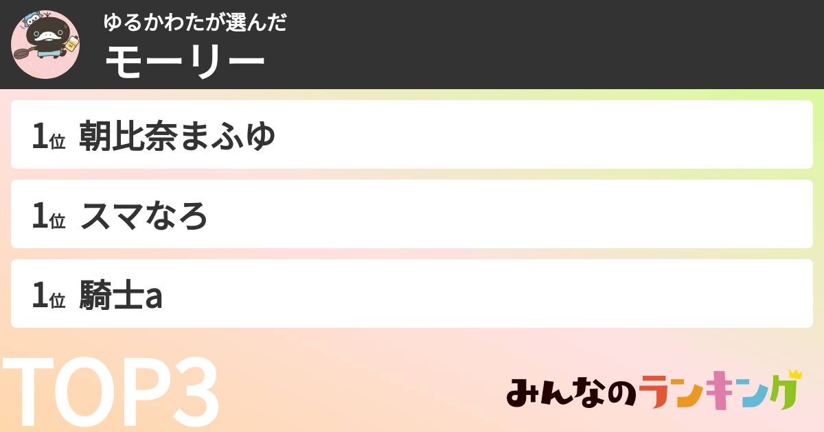ゆるかわたさんの「モーリー」