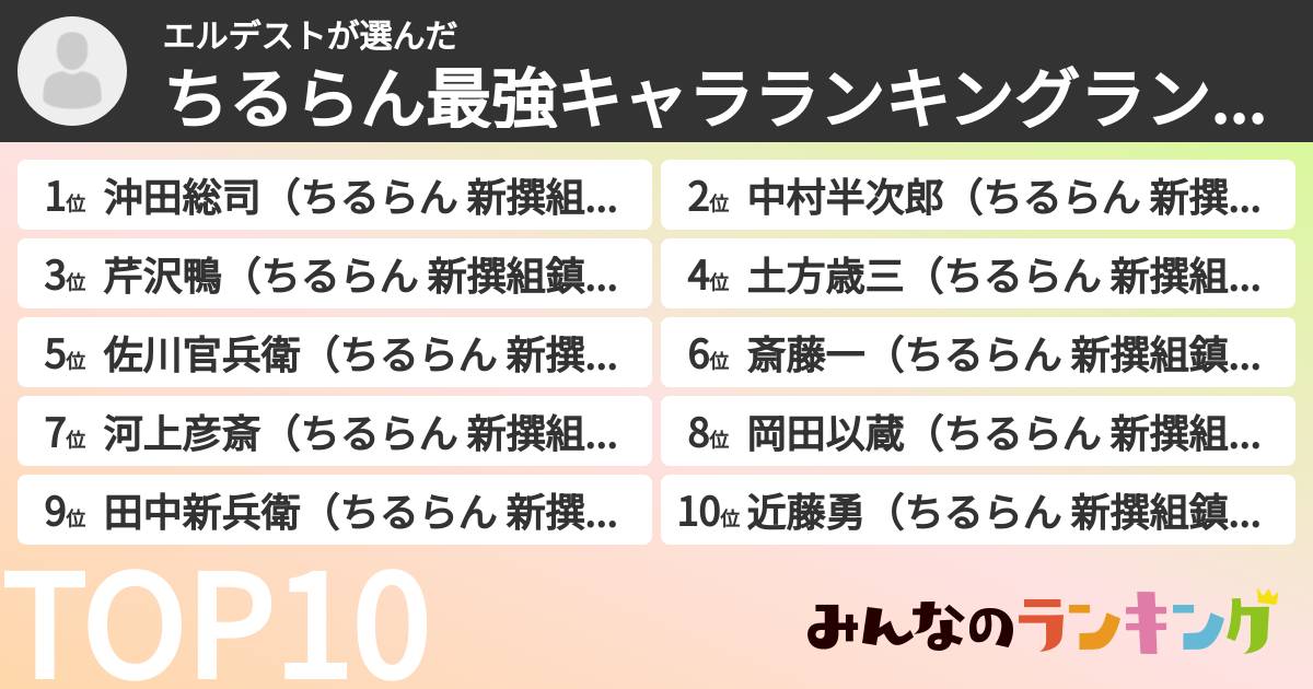 エルデストさんの「ちるらん最強キャラランキングランキング」