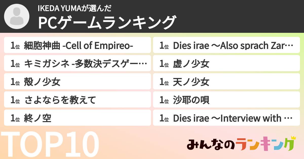 IKEDA YUMAさんの「PCゲームランキング」