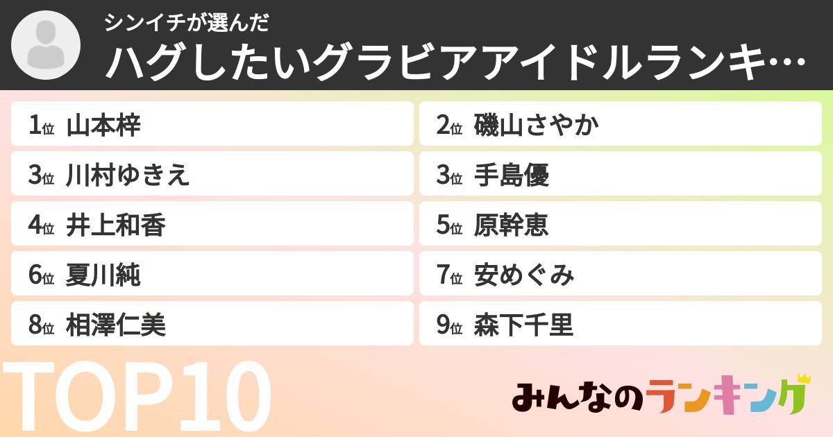 シンイチさんの「ハグしたいグラビアアイドルランキング」