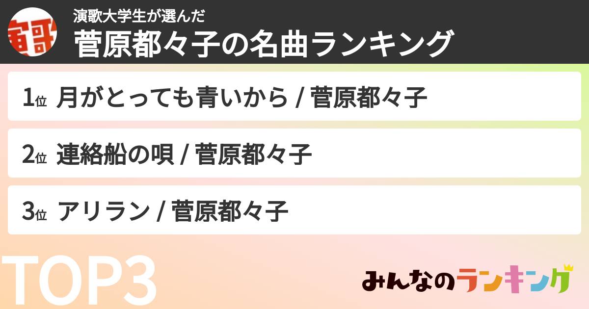 演歌大学生さんの「菅原都々子の名曲ランキング」