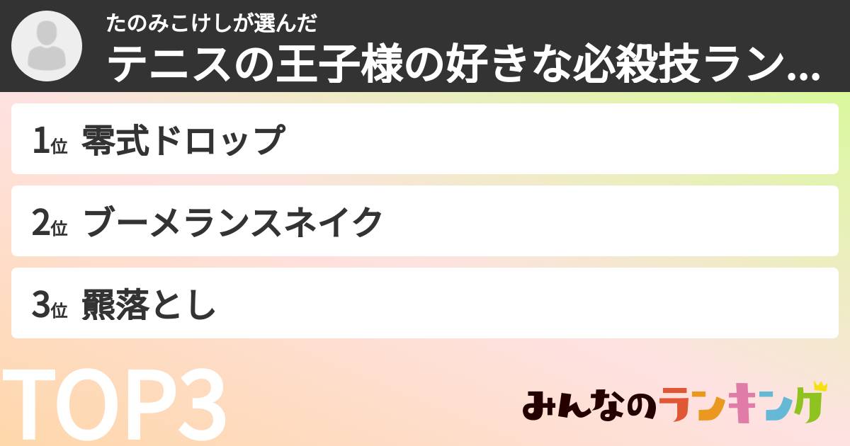 たのみこけしさんの「テニスの王子様の好きな必殺技ランキング」
