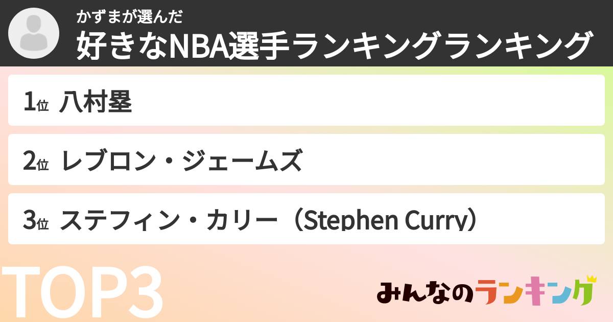 かずまさんの「好きなNBA選手ランキングランキング」