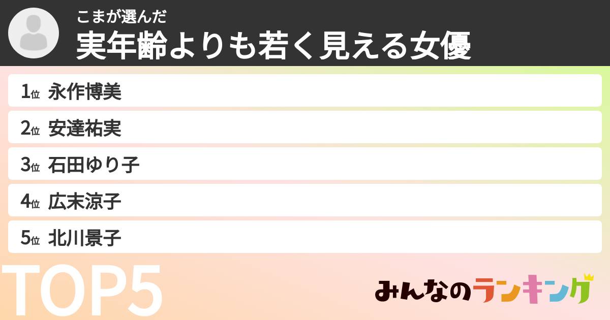 こまさんの「実年齢よりも若く見える女優」