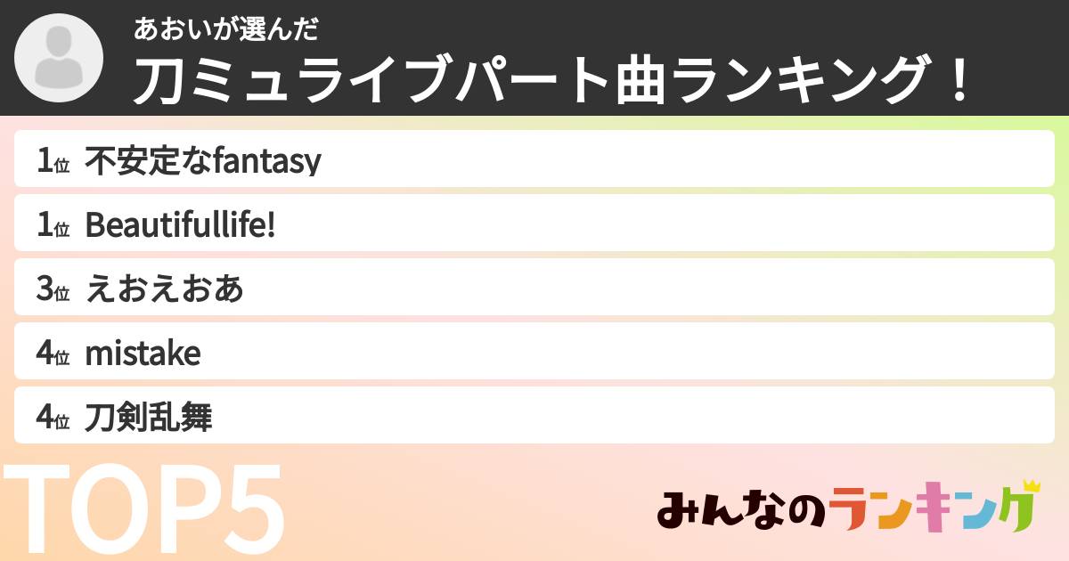あおいさんの「刀ミュライブパート曲ランキング！」