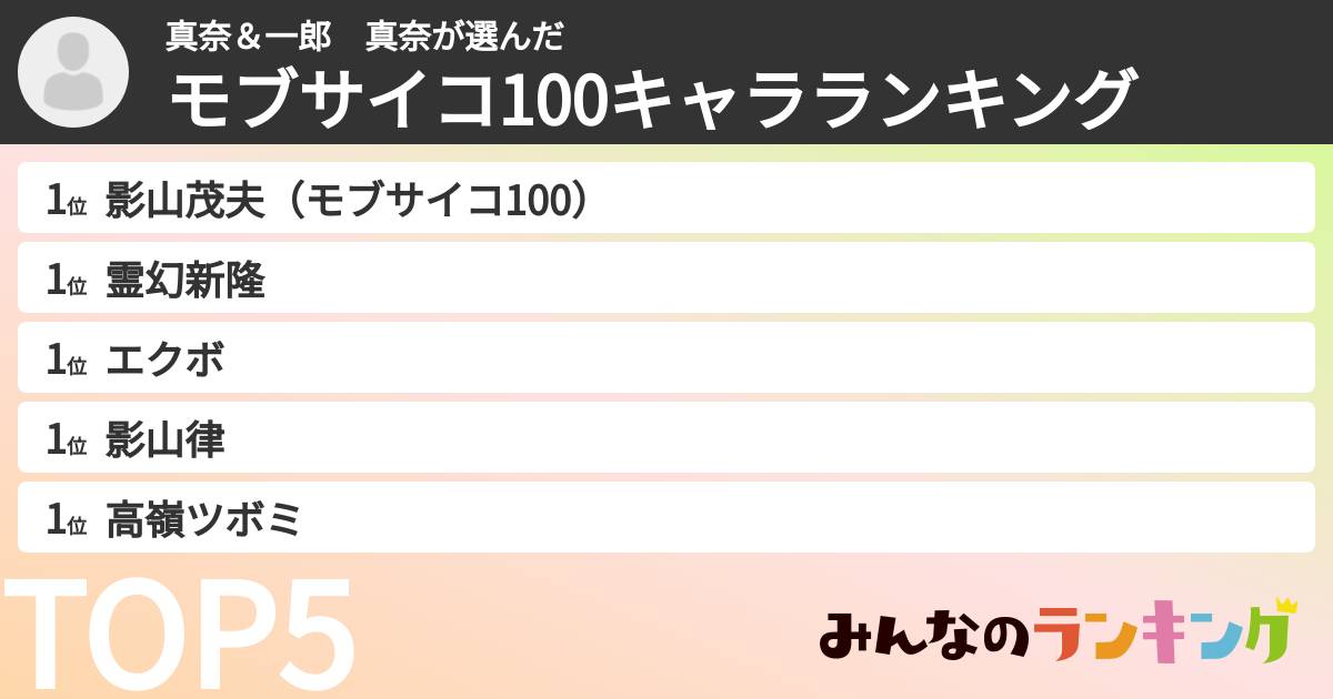 真奈＆一郎　真奈さんの「モブサイコ100キャラランキング」