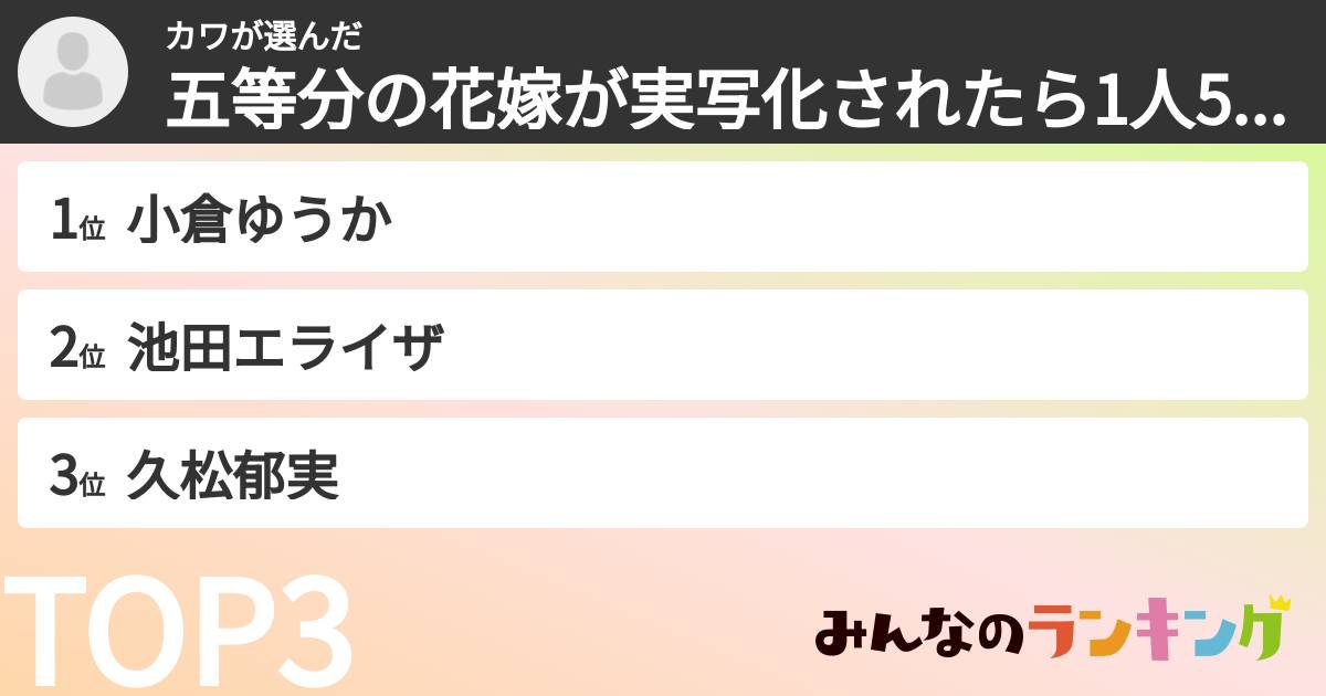 カワさんの「五等分の花嫁が実写化されたら1人5役で演じて欲しい人ランキング」