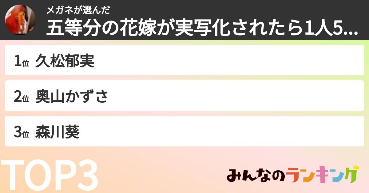 メガネさんの「五等分の花嫁が実写化されたら1人5役で演じて欲しい人ランキング」