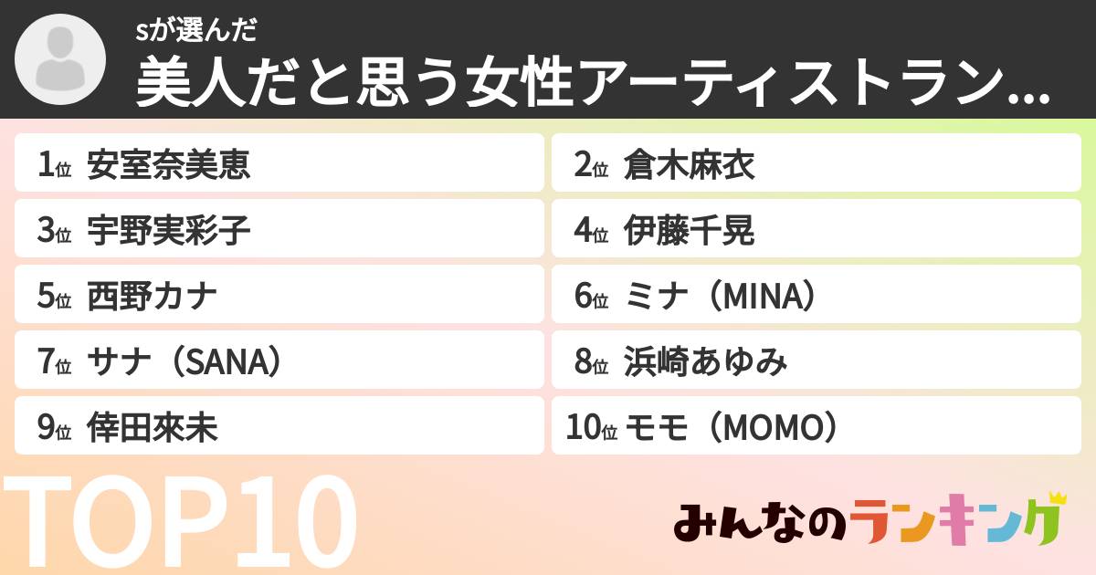 sさんの「美人だと思う女性アーティストランキング」