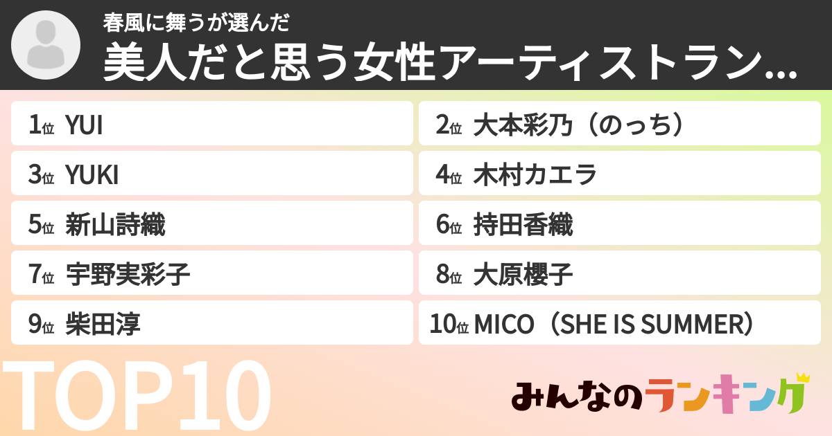 春風に舞うさんの「美人だと思う女性アーティストランキング」