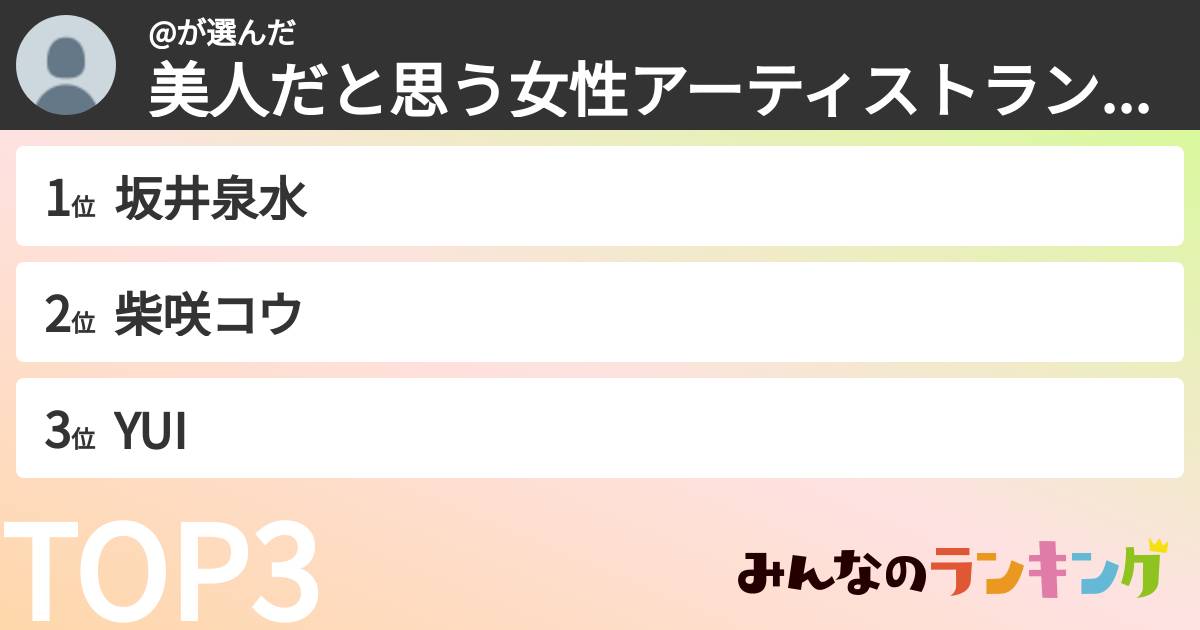 @さんの「美人だと思う女性アーティストランキング」