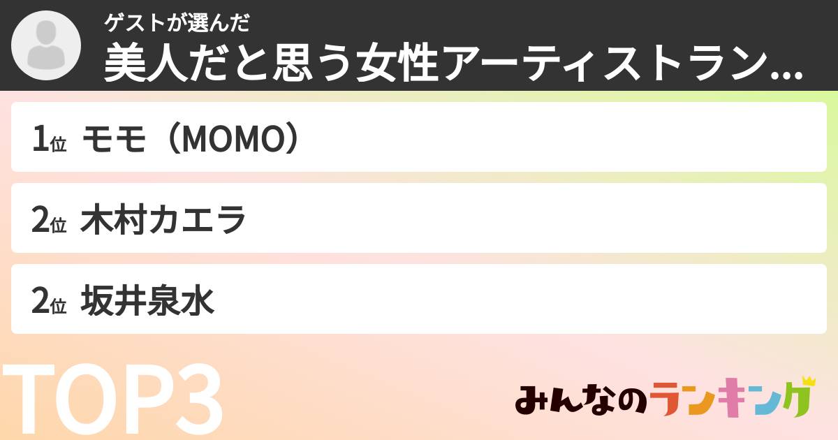 ゲストさんの「美人だと思う女性アーティストランキング」