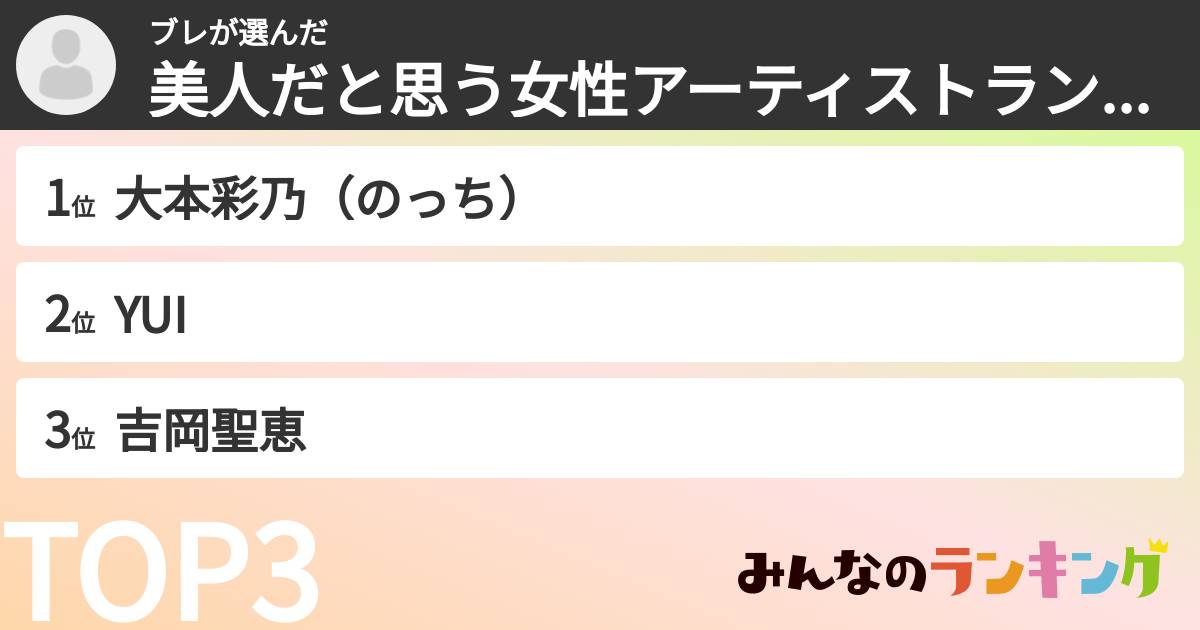 ブレさんの「美人だと思う女性アーティストランキング」