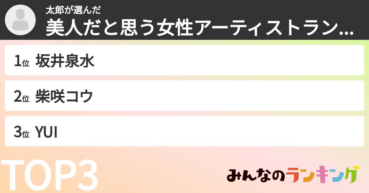 太郎さんの「美人だと思う女性アーティストランキング」
