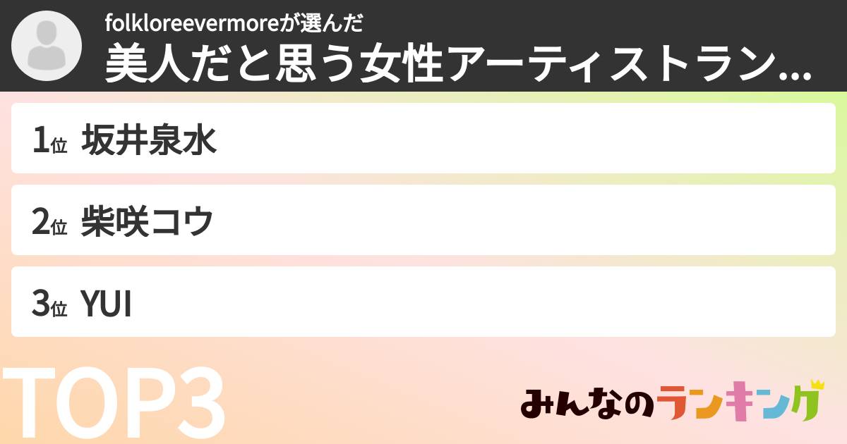 folkloreevermoreさんの「美人だと思う女性アーティストランキング」