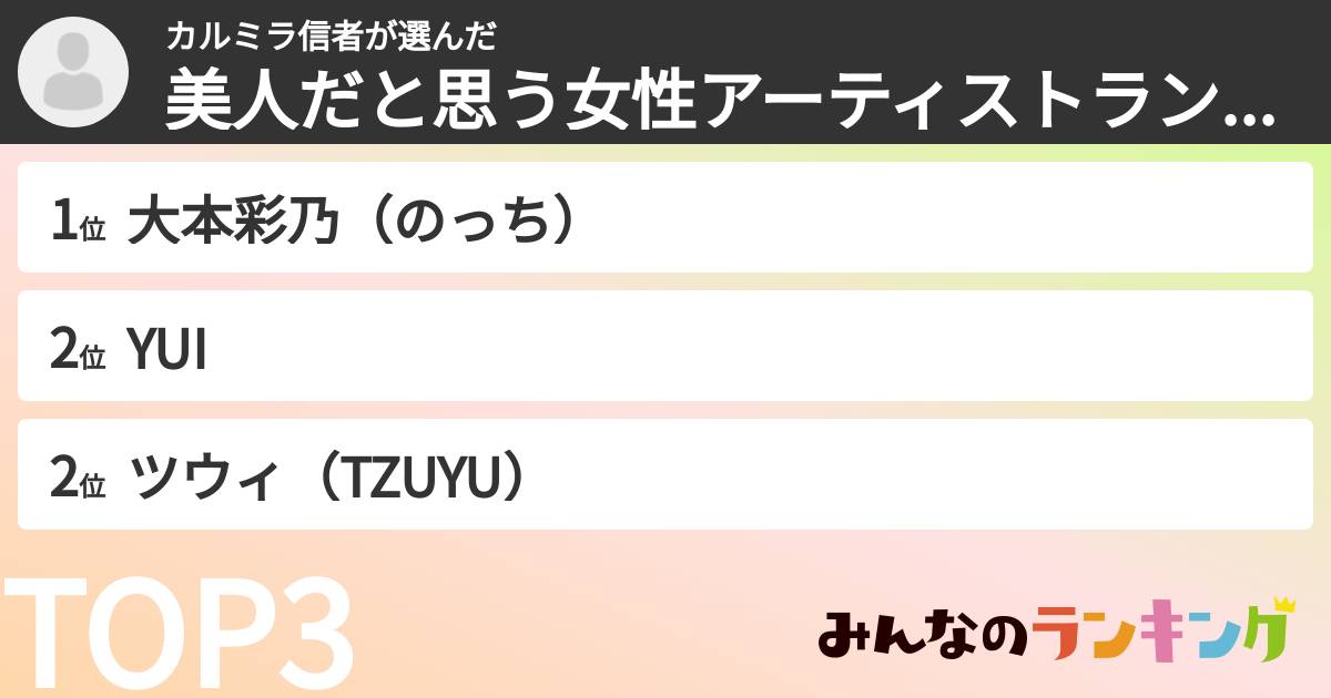 カルミラ信者さんの「美人だと思う女性アーティストランキング」