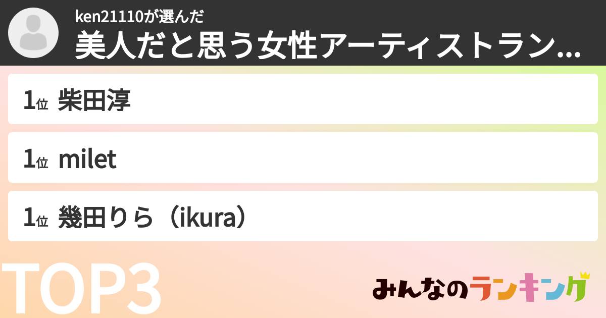 ken21110さんの「美人だと思う女性アーティストランキング」