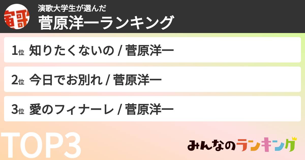 演歌大学生さんの「菅原洋一の曲ランキング」